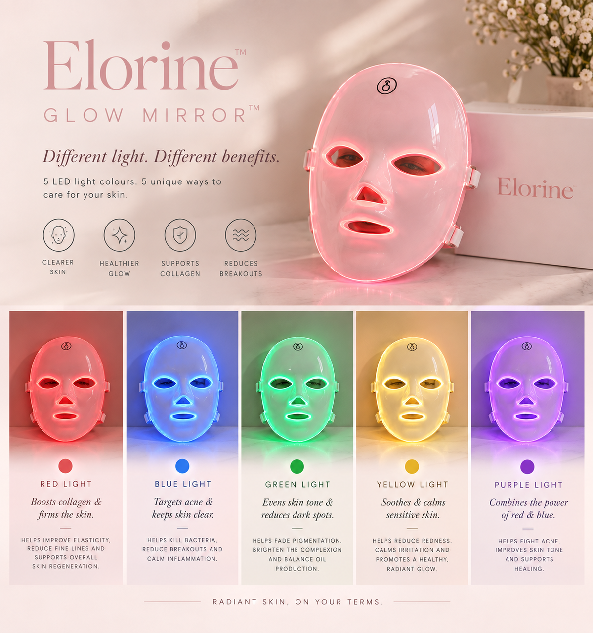 LED Light Therapy Face Mask™